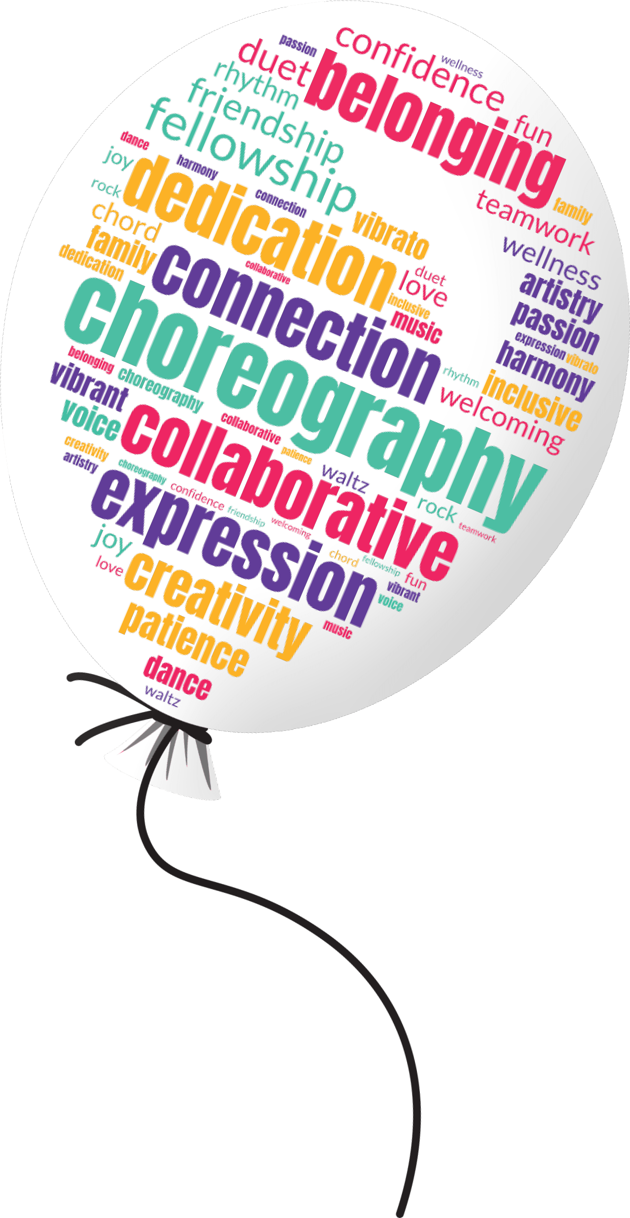 graphic of balloon with descriptive text of SSC programs